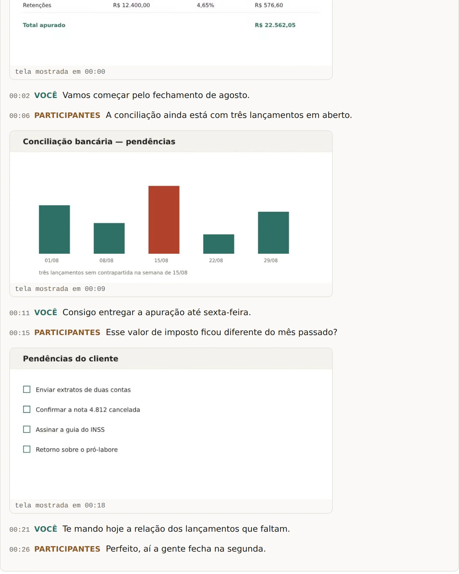 Ata gerada pelo Salavox: cada fala com o instante e quem falou, e as telas compartilhadas intercaladas no momento em que apareceram.